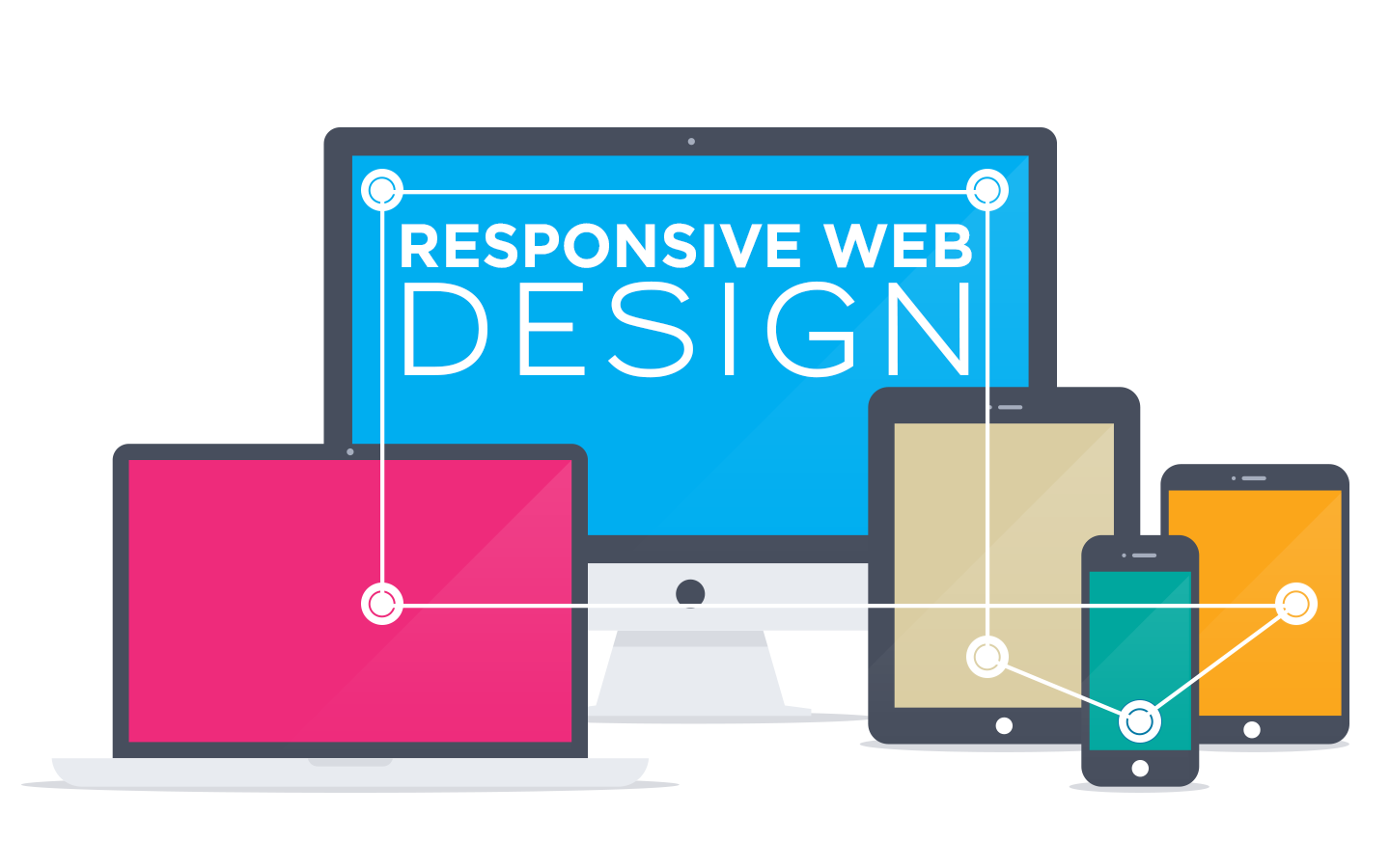 responsive-web-design-riverside